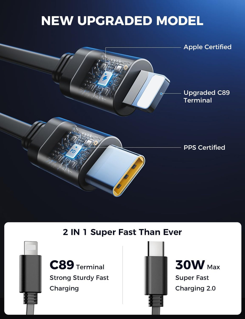 [Upgraded]  Retractable Car Charger 4 in 1 Fast Phone Charger