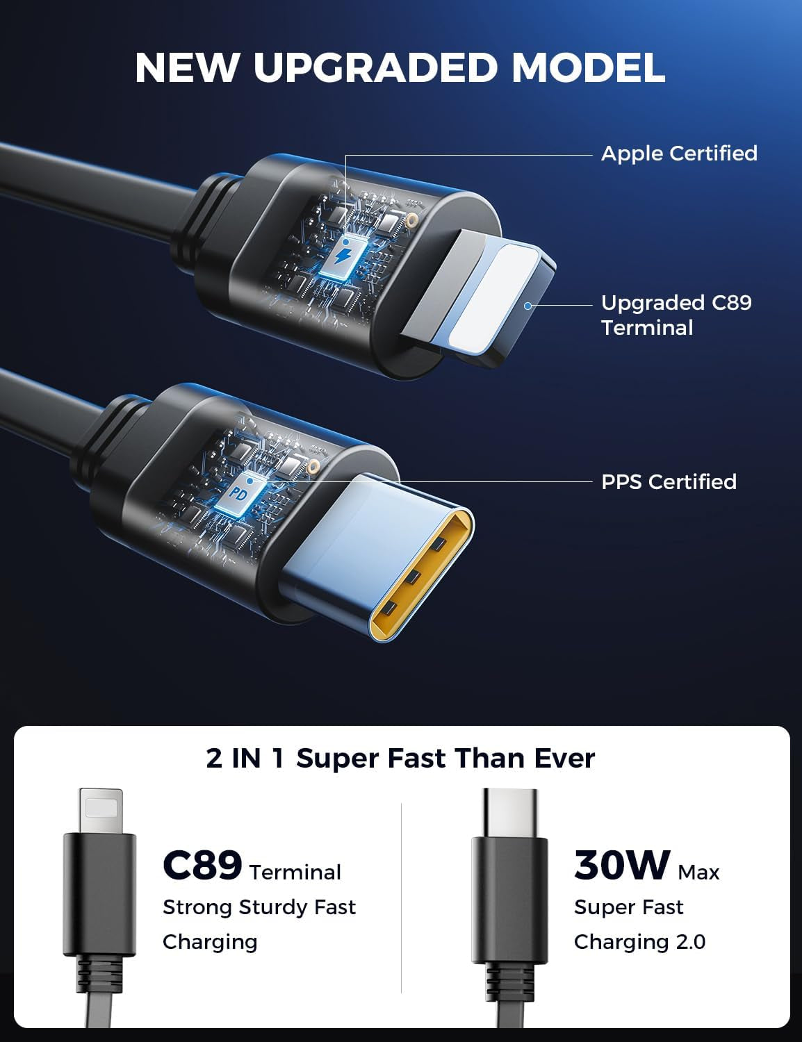 [Upgraded]  Retractable Car Charger 4 in 1 Fast Phone Charger